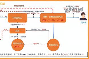 约维奇：韦德是个传奇 他对热火的影响是难以置信的