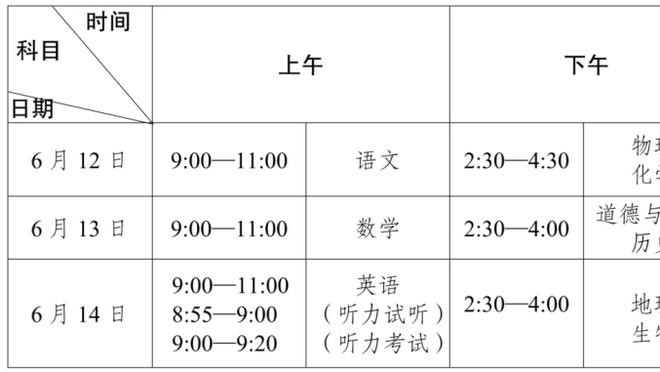 ⛏️被“挖坟”了！布克曾放豪言：我不知道对手能怎么防我们