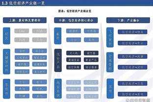 阿斯：贝林厄姆恢复情况很好，有可能对阵瓦伦西亚复出