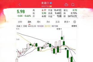 法比尼奥：我认为利物浦会赢下这场双红会，但不会有7-0这样的事