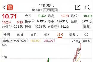 戴伟浚庆祝国足2-1胜泰国：追风赶月莫停留，平芜尽处是春山